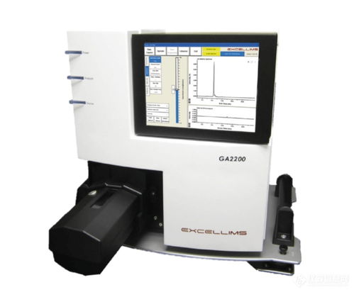 2020年分析科學(xué)家創(chuàng)新獎(jiǎng) 15款分析儀器產(chǎn)品引領(lǐng)科學(xué)前沿
